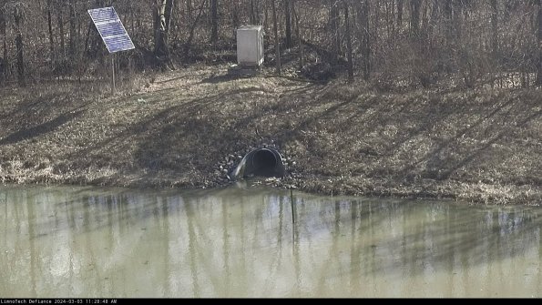 Basin Inflow_24-03-03_11-28-48-46