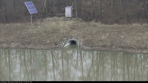 Basin Inflow_24-03-06_12-00-48-26