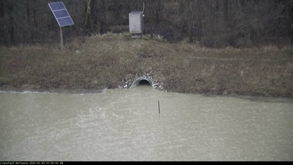 Basin Inflow_24-03-09_07-00-03-30