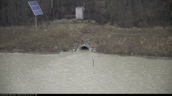 Basin Inflow_24-03-09_07-33-32-32