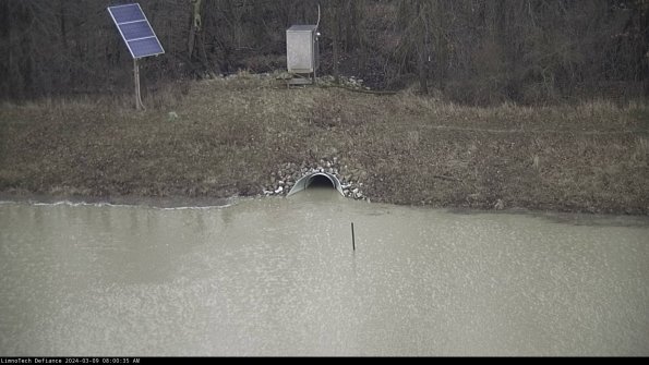 Basin Inflow_24-03-09_08-00-36-15