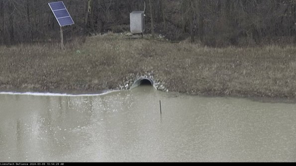 Basin Inflow_24-03-09_10-54-30-31