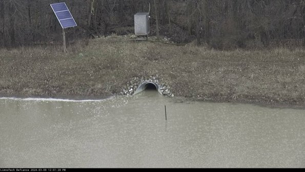 Basin Inflow_24-03-09_12-01-29-27