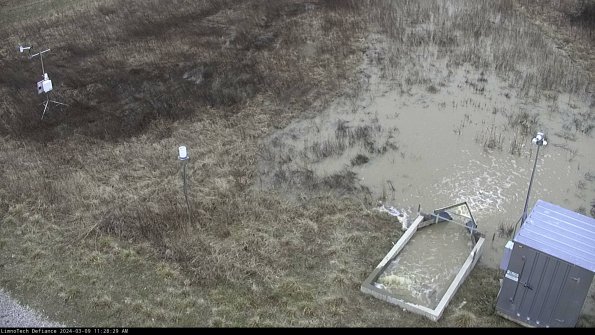 Weather & Flume_24-03-09_11-28-30-42