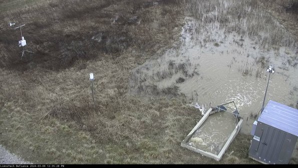 Weather & Flume_24-03-09_12-35-29-39