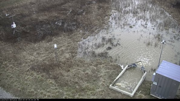 Weather & Flume_24-03-09_17-03-29-14