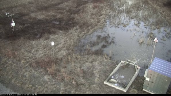 Weather & Flume_24-03-11_08-01-10-30