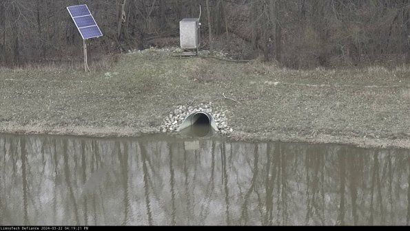 Basin Inflow_24-03-22_16-19-21-50