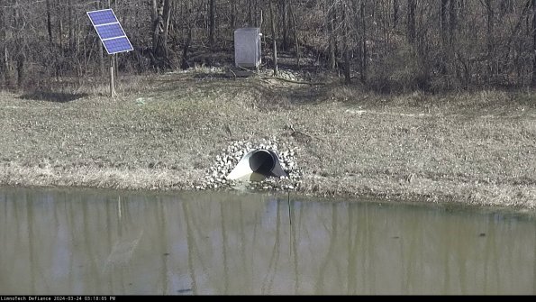 Basin Inflow_24-03-24_15-18-05-51