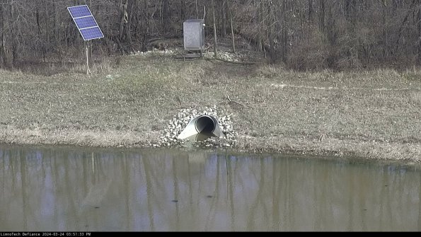 Basin Inflow_24-03-24_15-51-33-63