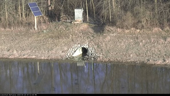 Basin Inflow_24-03-24_19-12-30-53