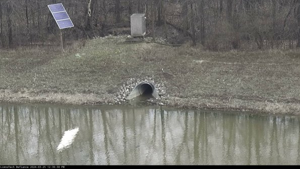 Basin Inflow_24-03-25_12-30-38-50