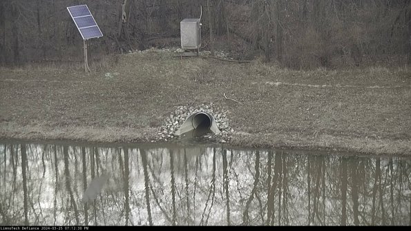 Basin Inflow_24-03-25_19-12-30-64