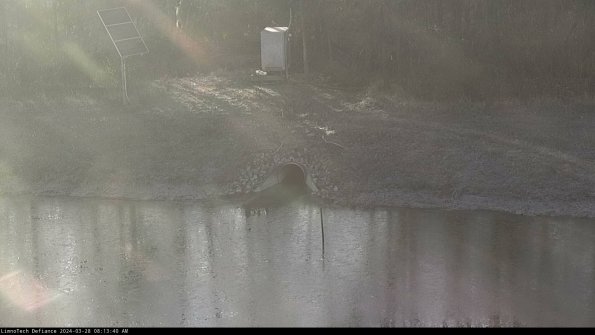 Basin Inflow_24-03-28_08-13-41-17