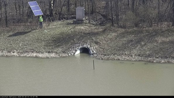 Basin Inflow_24-03-28_13-15-08-19