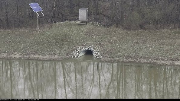 Basin Inflow_24-03-31_15-32-52-49