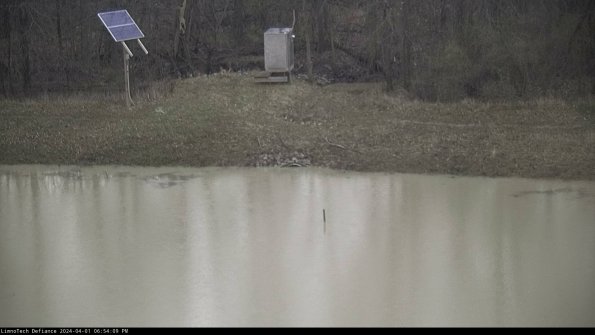 Basin Inflow_24-04-01_18-54-09-69