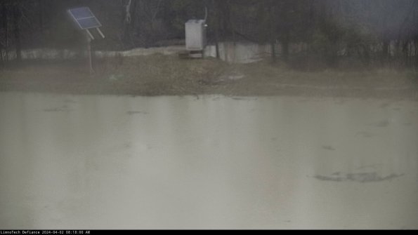 Basin Inflow_24-04-02_08-18-00-73