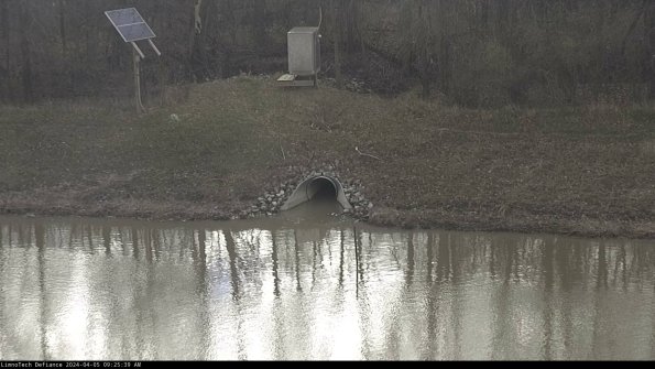 Basin Inflow_24-04-05_09-25-39-77