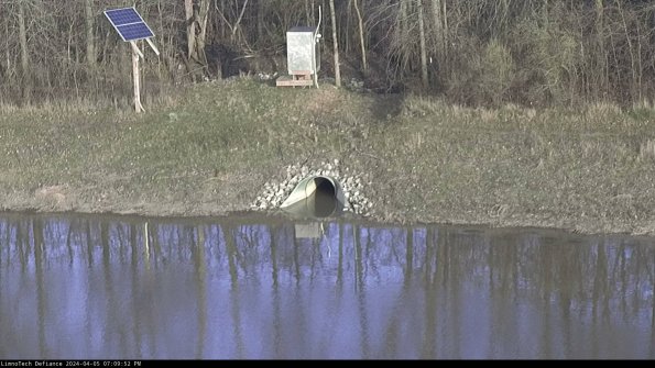 Basin Inflow_24-04-05_19-09-53-32