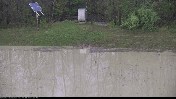 Basin Inflow_24-04-28_08-05-35-35