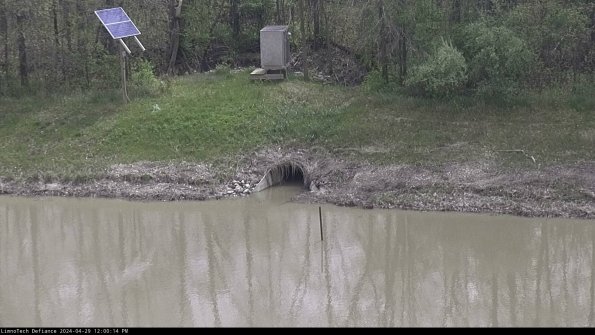 Basin Inflow_24-04-29_12-00-14-51