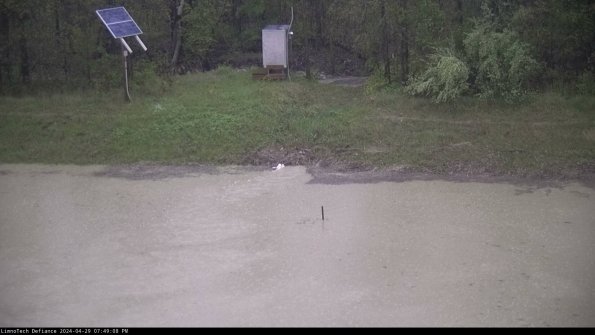 Basin Inflow_24-04-29_19-49-09-32