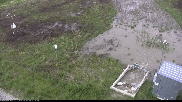 Weather & Flume_24-04-29_09-46-48-59