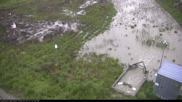 Weather & Flume_24-05-03_07-33-59-59