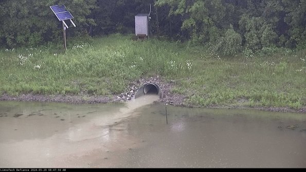 Basin Inflow_24-05-29_08-47-57-35