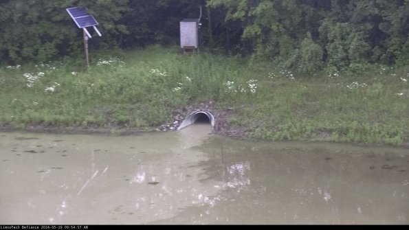 Basin Inflow_24-05-29_09-54-57-49