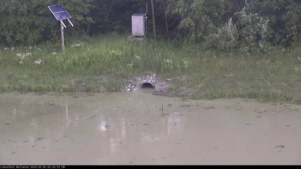 Basin Inflow_24-05-29_14-22-53-45