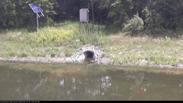 Basin Inflow_24-06-14_13-54-43-34
